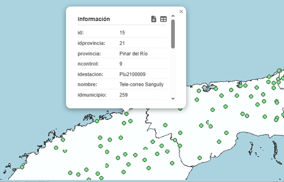 vistapluviometrosinfo